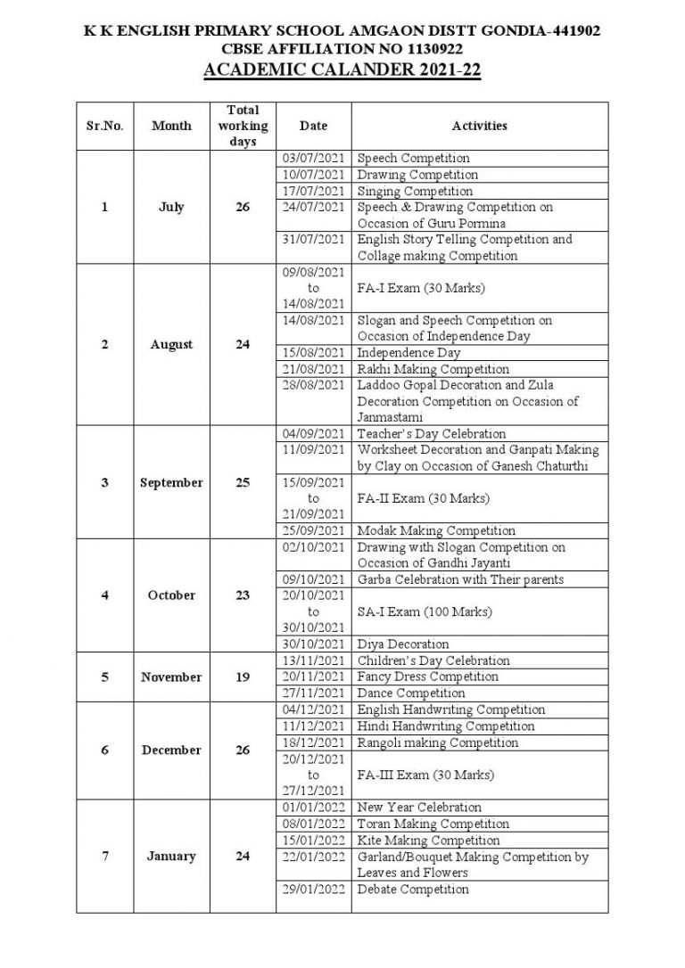 annual-report-2021-220001-k-k-english-primary-school